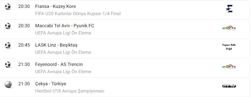 TV'de bugün neler var? İşte spor ekranı... - Görsel 5