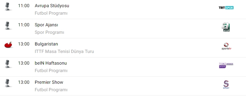 TV'de bugün neler var? İşte spor ekranı... - Görsel 1