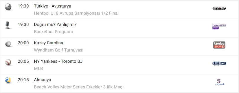 TV'de bugün neler var? İşte spor ekranı... - Görsel 10