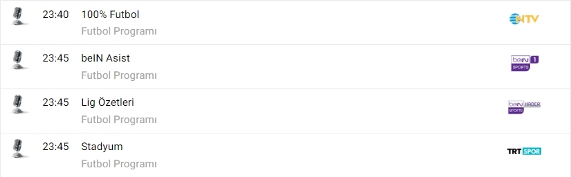 TV'de bugün neler var? İşte spor ekranı... - Görsel 15