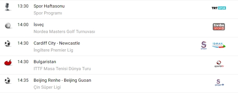 TV'de bugün neler var? İşte spor ekranı... - Görsel 2