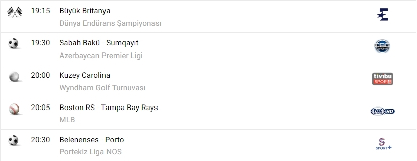 TV'de bugün neler var? İşte spor ekranı... - Görsel 10