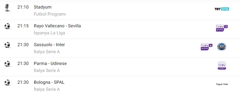 TV'de bugün neler var? İşte spor ekranı... - Görsel 11