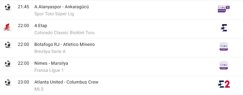 TV'de bugün neler var? İşte spor ekranı... - Görsel 13