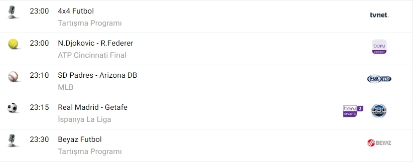 TV'de bugün neler var? İşte spor ekranı... - Görsel 14