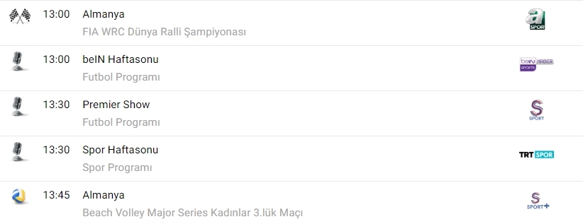 TV'de bugün neler var? İşte spor ekranı... - Görsel 2