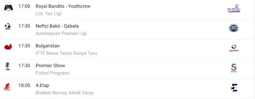 TV'de bugün neler var? İşte spor ekranı... - Görsel 6