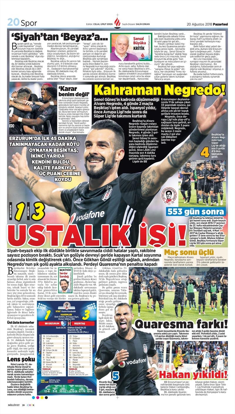 20 Ağustos 2018 | Gazetelerin Beşiktaş Manşetleri - Görsel 10