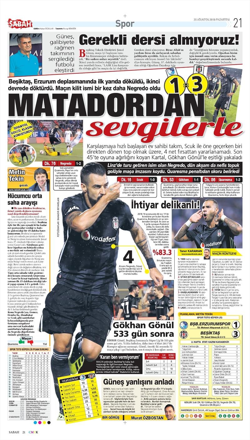 20 Ağustos 2018 | Gazetelerin Beşiktaş Manşetleri - Görsel 12