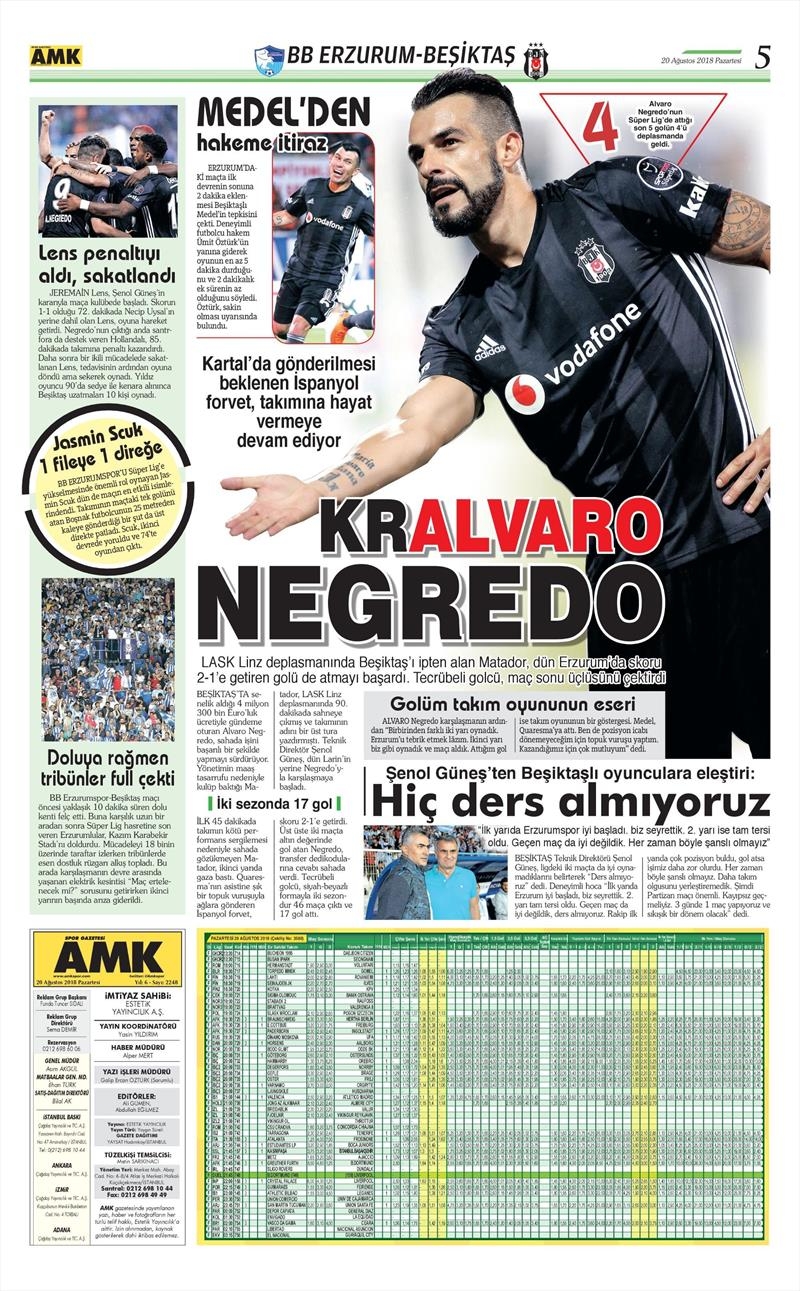 20 Ağustos 2018 | Gazetelerin Beşiktaş Manşetleri - Görsel 2