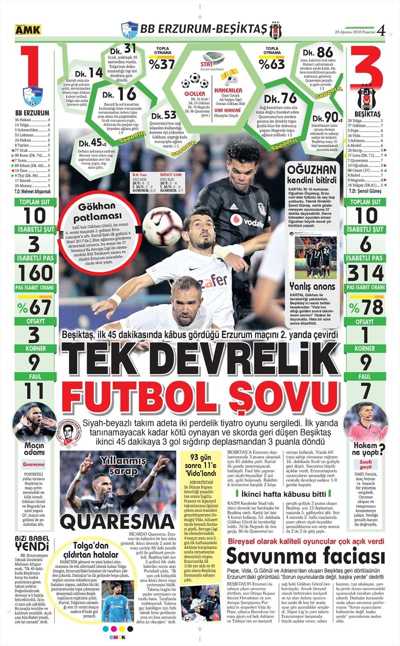 20 Ağustos 2018 | Gazetelerin Beşiktaş Manşetleri - Görsel 4