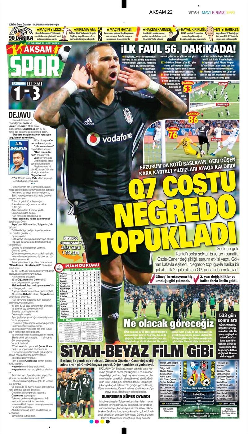 20 Ağustos 2018 | Gazetelerin Beşiktaş Manşetleri - Görsel 5