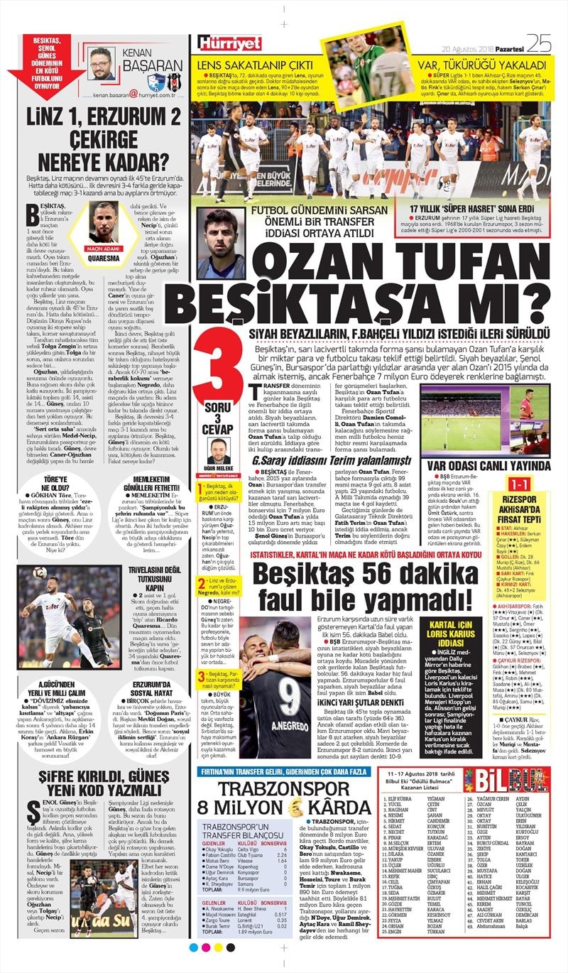 20 Ağustos 2018 | Gazetelerin Beşiktaş Manşetleri - Görsel 9