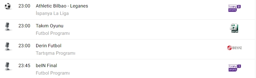 TV'de bugün neler var? İşte spor ekranı... - Görsel 6