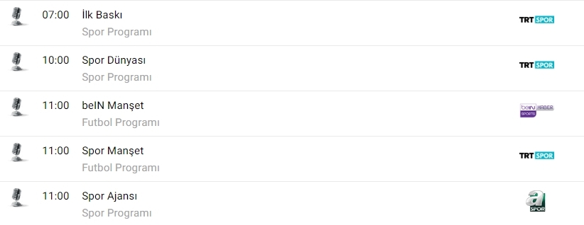 TV'de bugün neler var? İşte spor ekranı... - Görsel 1