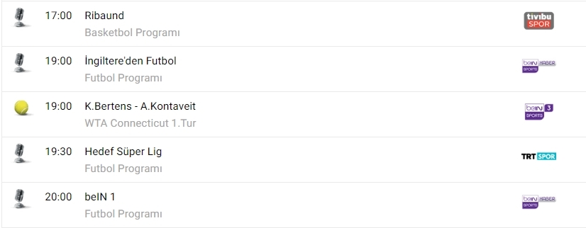 TV'de bugün neler var? İşte spor ekranı... - Görsel 3