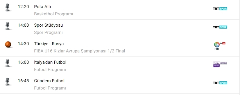 TV'de bugün neler var? İşte spor ekranı... - Görsel 1