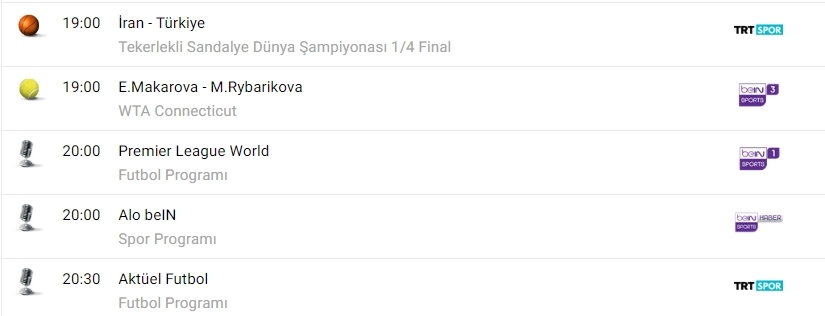 TV'de bugün neler var? İşte spor ekranı... - Görsel 2