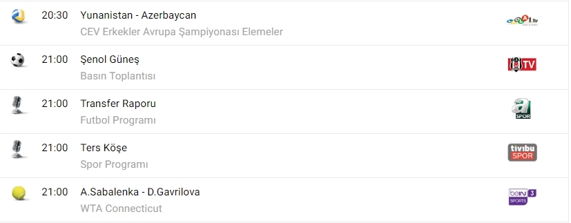 TV'de bugün neler var? İşte spor ekranı... - Görsel 3