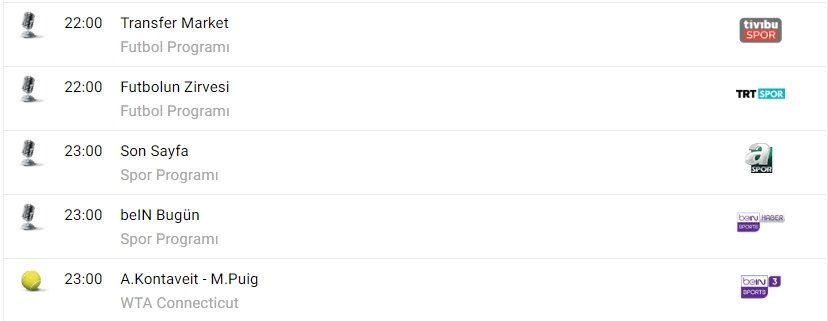 TV'de bugün neler var? İşte spor ekranı... - Görsel 5