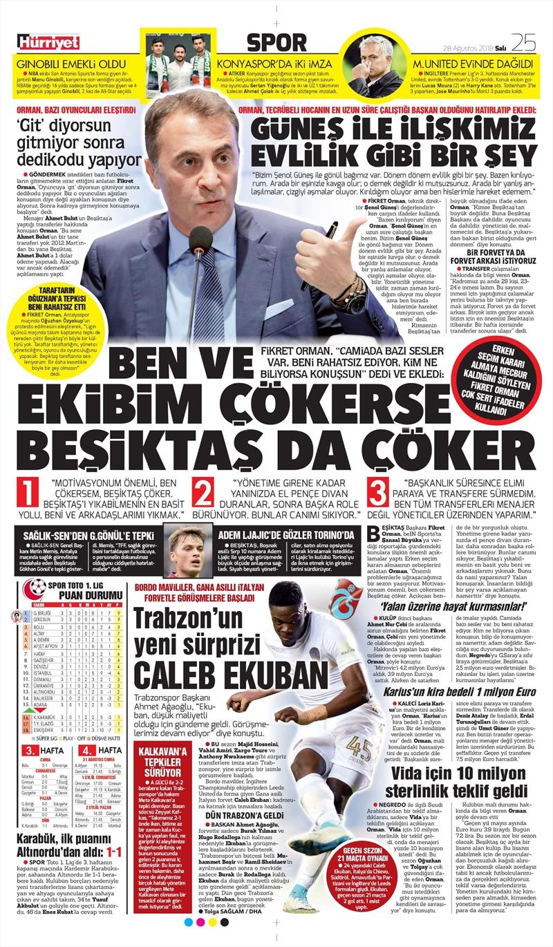 28 Ağustos 2018 | Gazetelerin Beşiktaş Manşetleri - Görsel 2