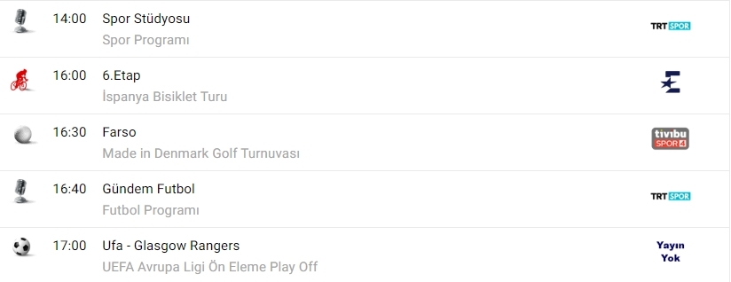 TV'de bugün neler var? İşte spor ekranı... - Görsel 1