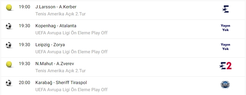 TV'de bugün neler var? İşte spor ekranı... - Görsel 3