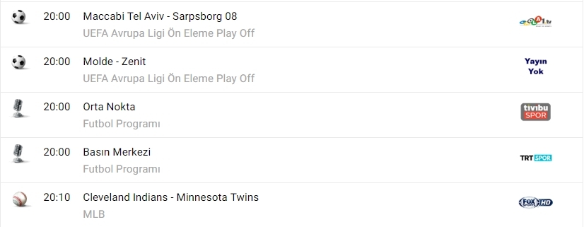 TV'de bugün neler var? İşte spor ekranı... - Görsel 4