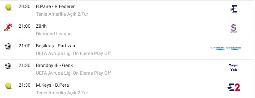 TV'de bugün neler var? İşte spor ekranı... - Görsel 5