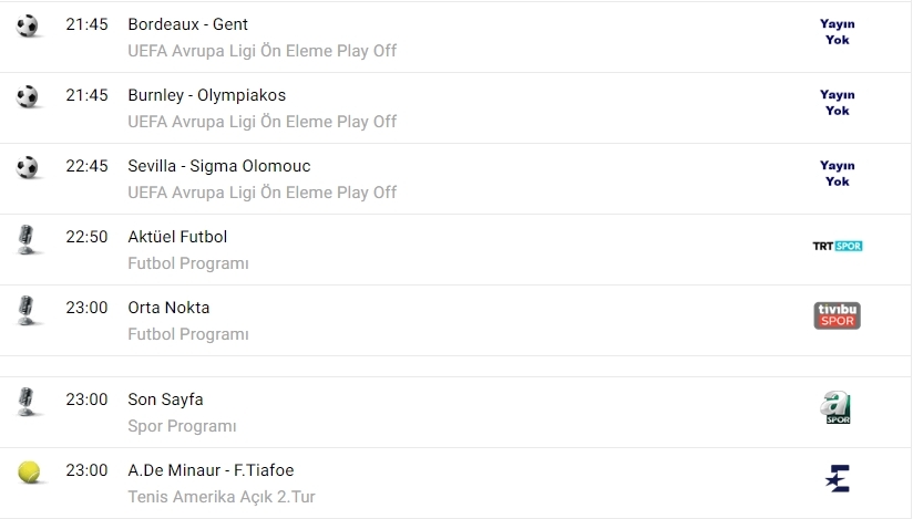 TV'de bugün neler var? İşte spor ekranı... - Görsel 6