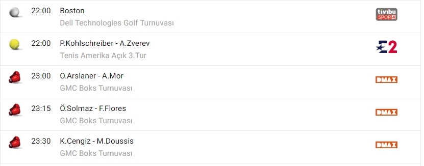 TV'de bugün neler var? İşte spor ekranı... - Görsel 14