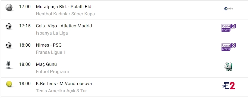 TV'de bugün neler var? İşte spor ekranı... - Görsel 7