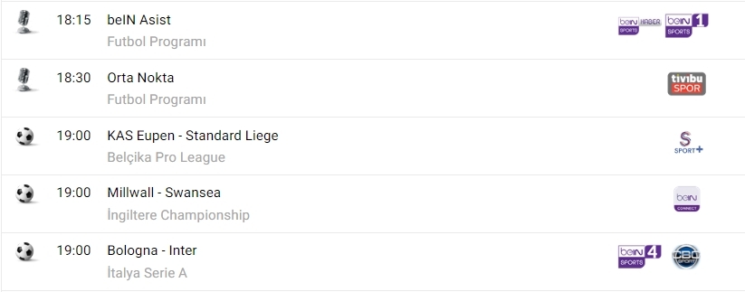 TV'de bugün neler var? İşte spor ekranı... - Görsel 8