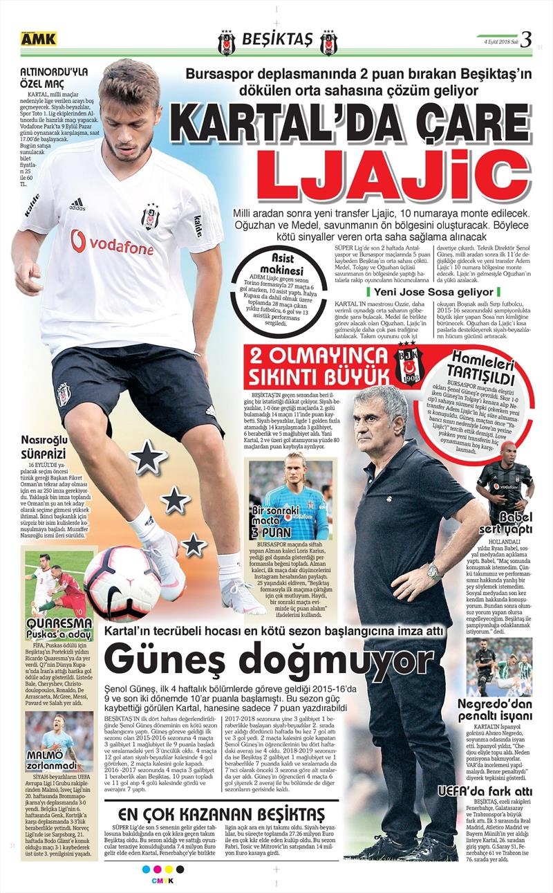 4 Eylül 2018 | Gazetelerin Beşiktaş Manşetleri - Görsel 1