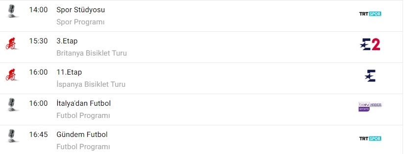 TV'de bugün neler var? İşte spor ekranı... - Görsel 2