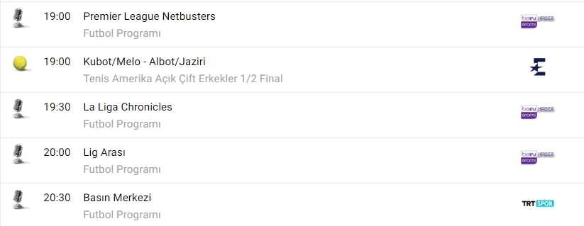 TV'de bugün neler var? İşte spor ekranı... - Görsel 4