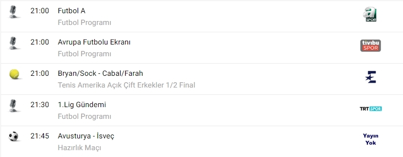 TV'de bugün neler var? İşte spor ekranı... - Görsel 5