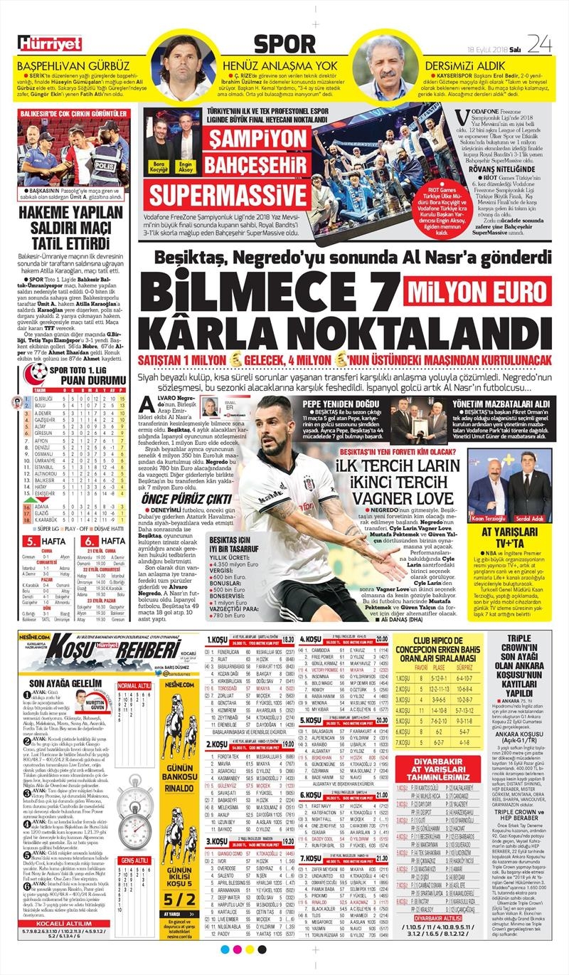 18 Eylül 2018 | Gazetelerin Beşiktaş Manşetleri - Görsel 5