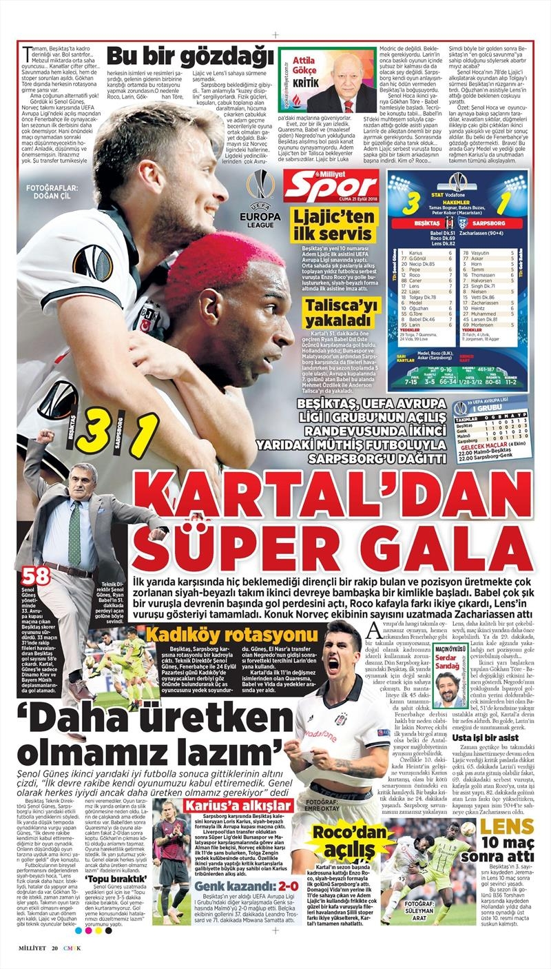 21 Eylül 2018 | Gazetelerin Beşiktaş Manşetleri - Görsel 12