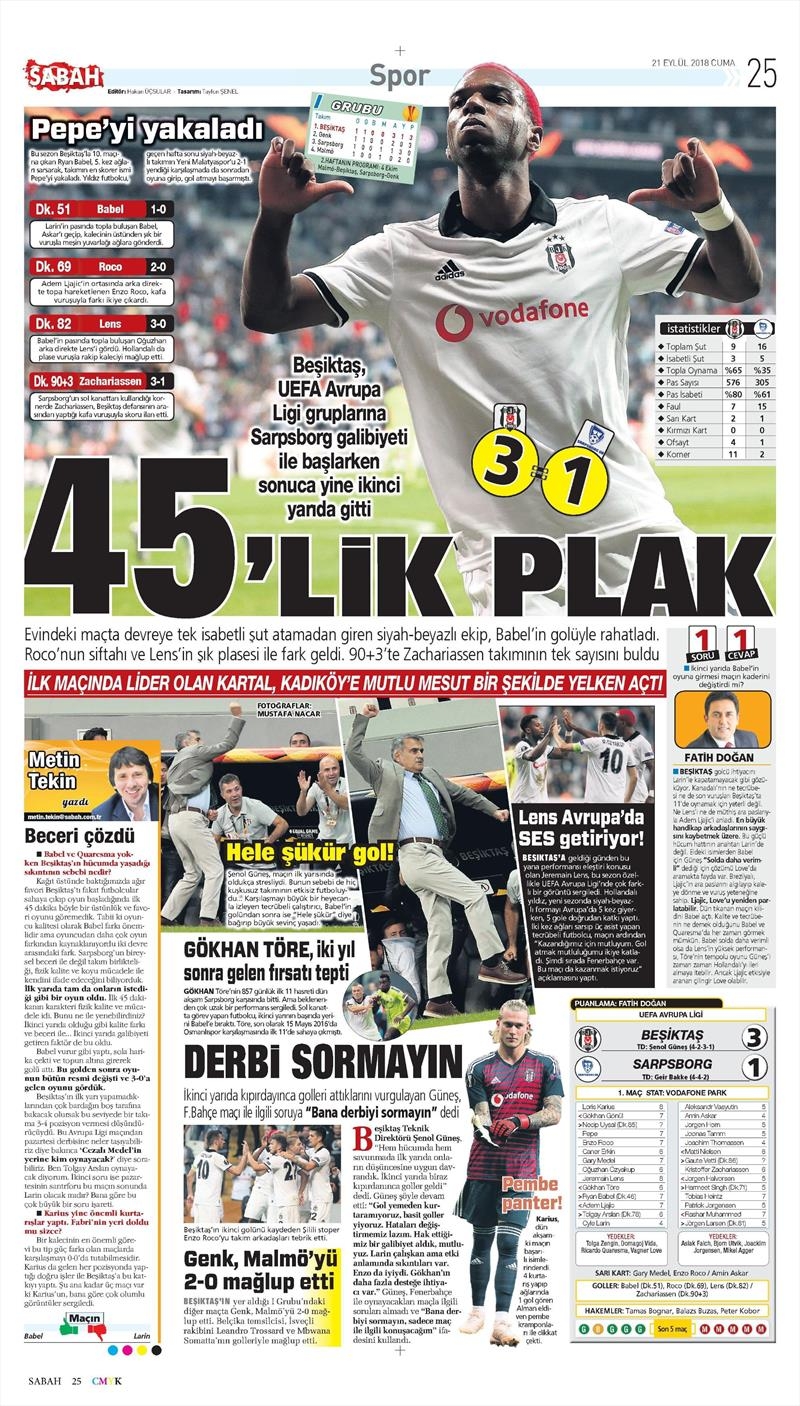 21 Eylül 2018 | Gazetelerin Beşiktaş Manşetleri - Görsel 13