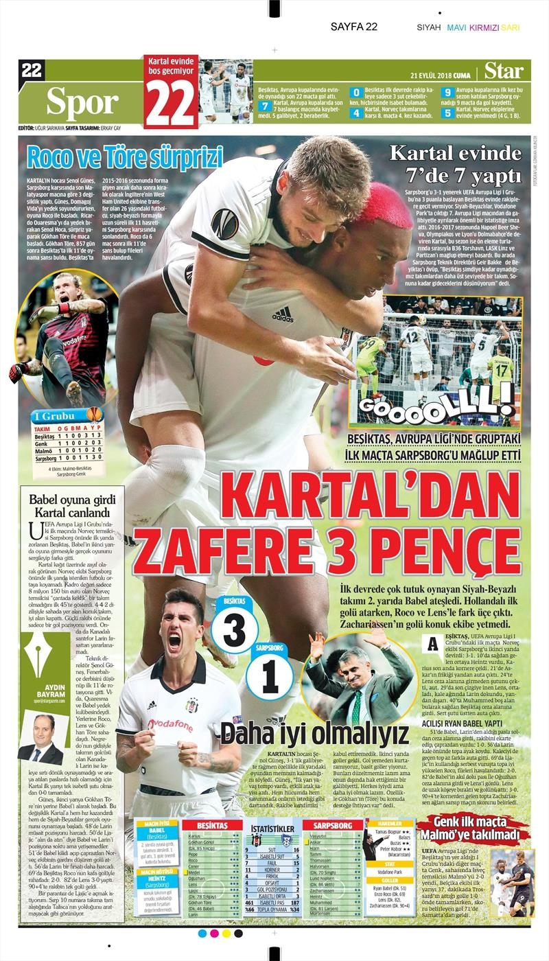 21 Eylül 2018 | Gazetelerin Beşiktaş Manşetleri - Görsel 14