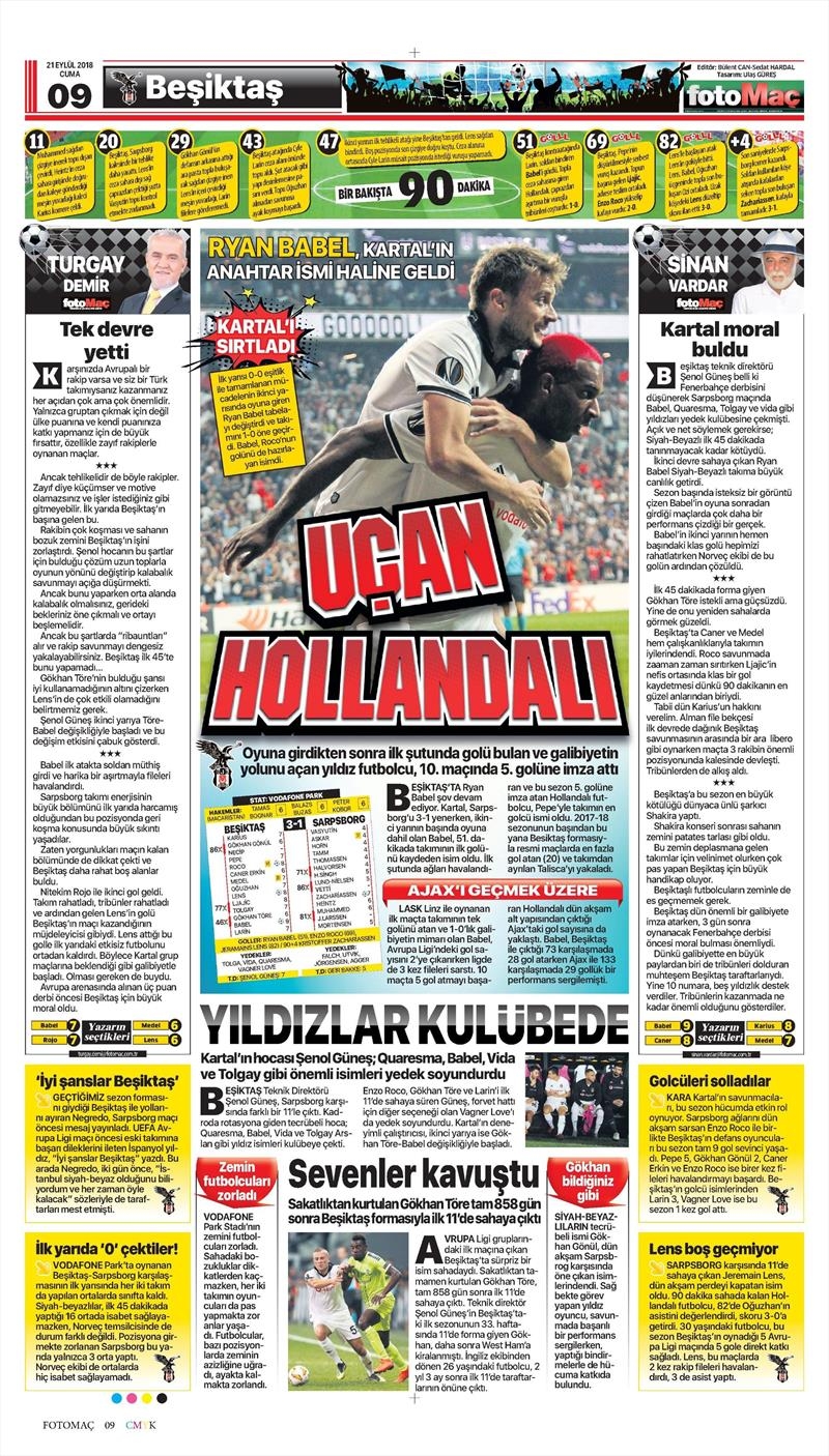 21 Eylül 2018 | Gazetelerin Beşiktaş Manşetleri - Görsel 17