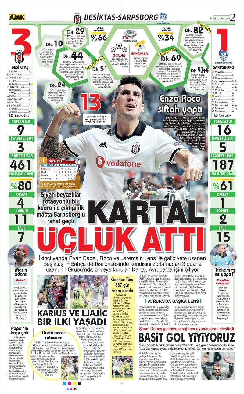 21 Eylül 2018 | Gazetelerin Beşiktaş Manşetleri - Görsel 5
