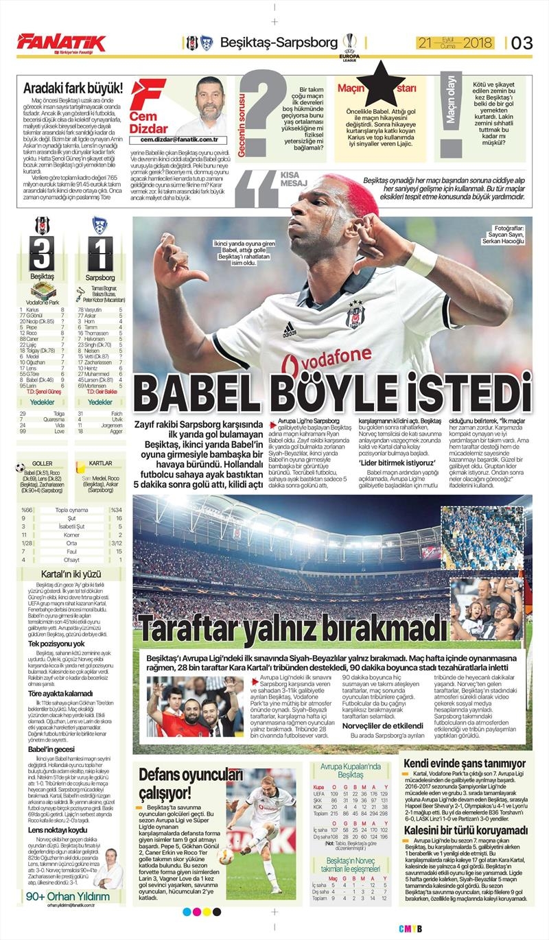 21 Eylül 2018 | Gazetelerin Beşiktaş Manşetleri - Görsel 7