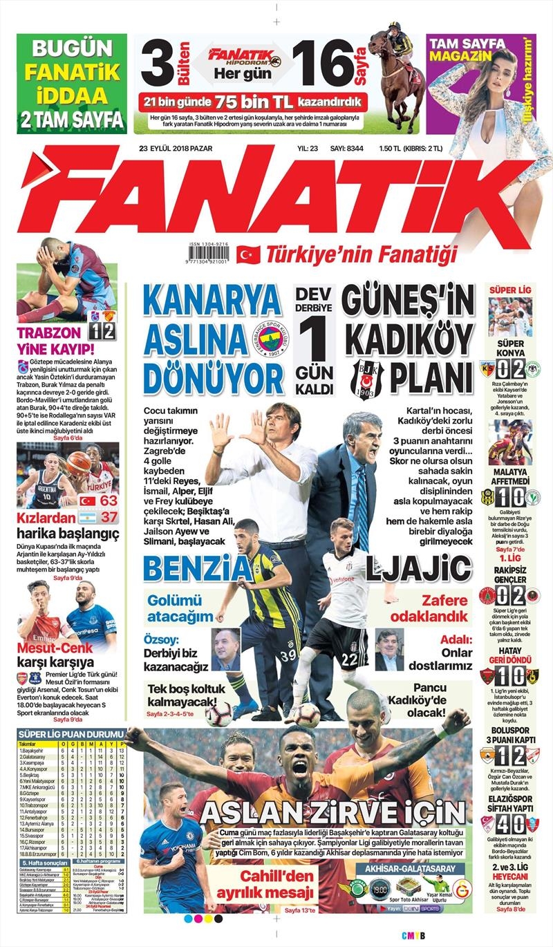 23 Eylül 2018 | Gazetelerin Beşiktaş Manşetleri - Görsel 3