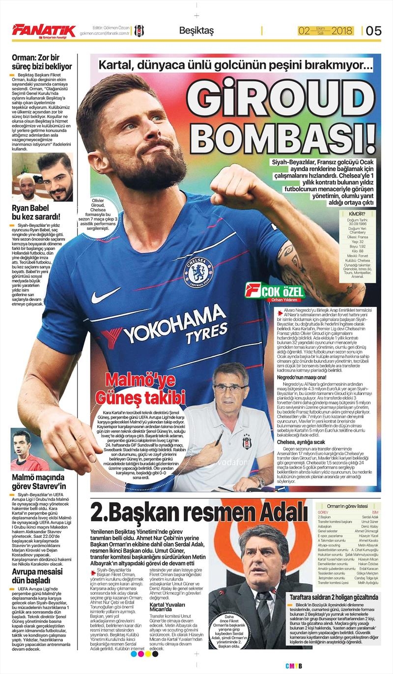 2 Ekim 2018 | Gazetelerin Beşiktaş Manşetleri - Görsel 1
