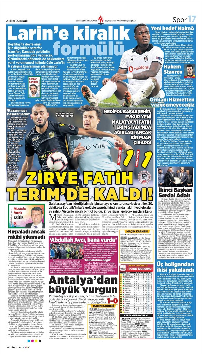 2 Ekim 2018 | Gazetelerin Beşiktaş Manşetleri - Görsel 7
