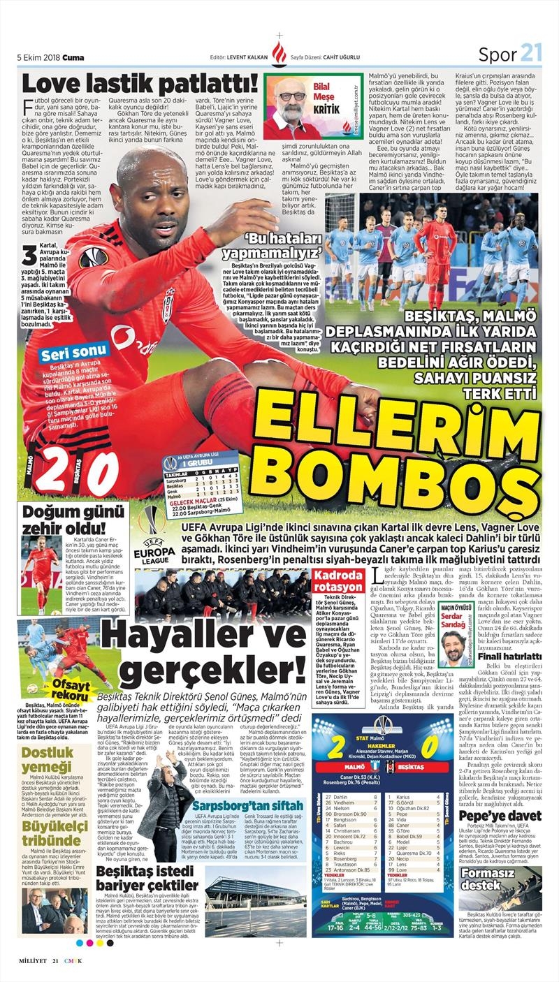 5 Ekim 2018 | Gazetelerin Beşiktaş Manşetleri - Görsel 10