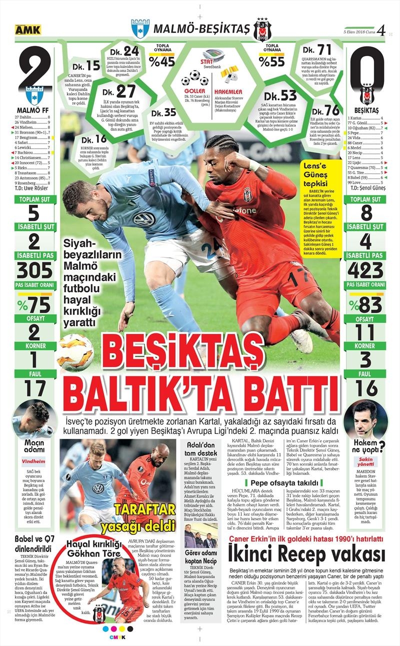 5 Ekim 2018 | Gazetelerin Beşiktaş Manşetleri - Görsel 6