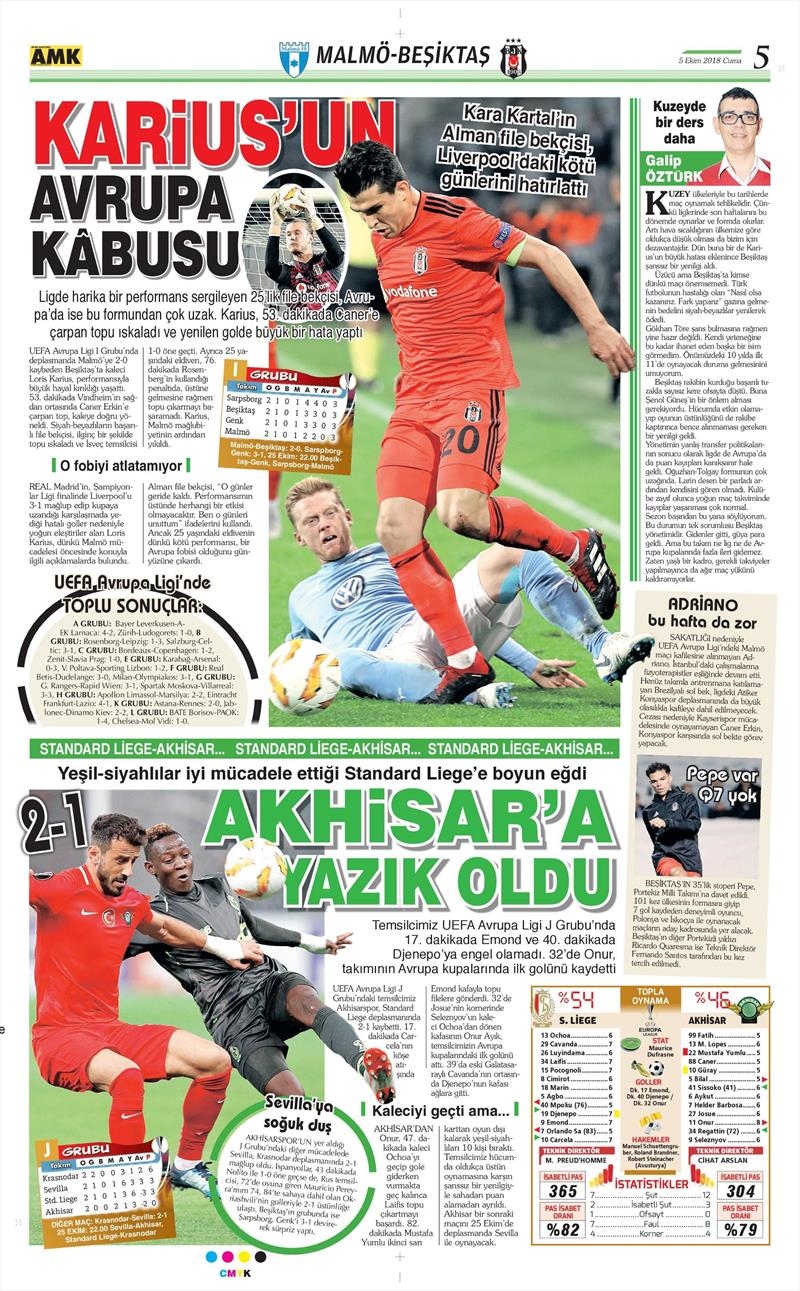 5 Ekim 2018 | Gazetelerin Beşiktaş Manşetleri - Görsel 7